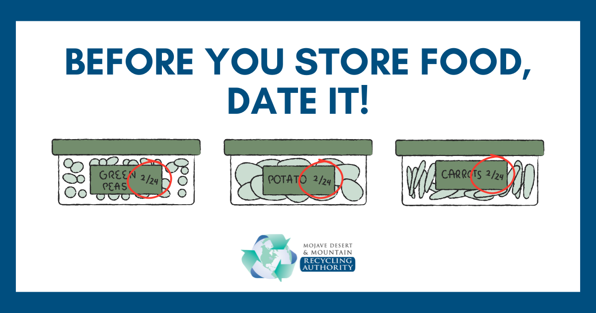 Illustrations of food storage with dates on the container