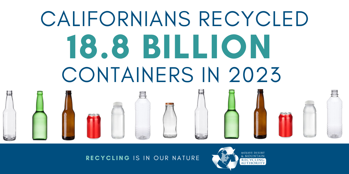 Images of recyclable beverages and stat on CA recycling