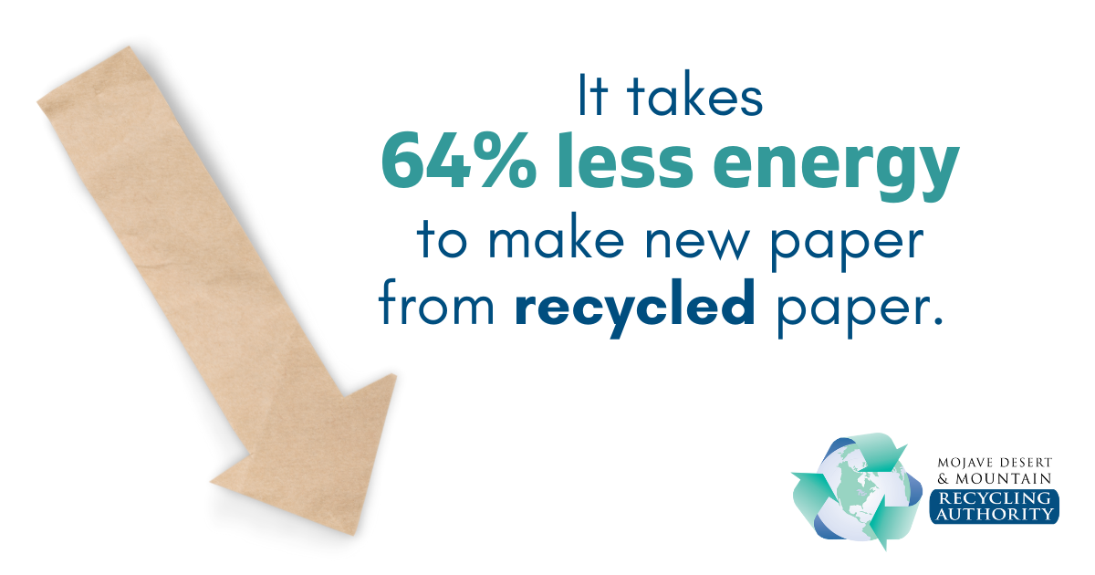Less Energy to Make Recycled Paper Graphic