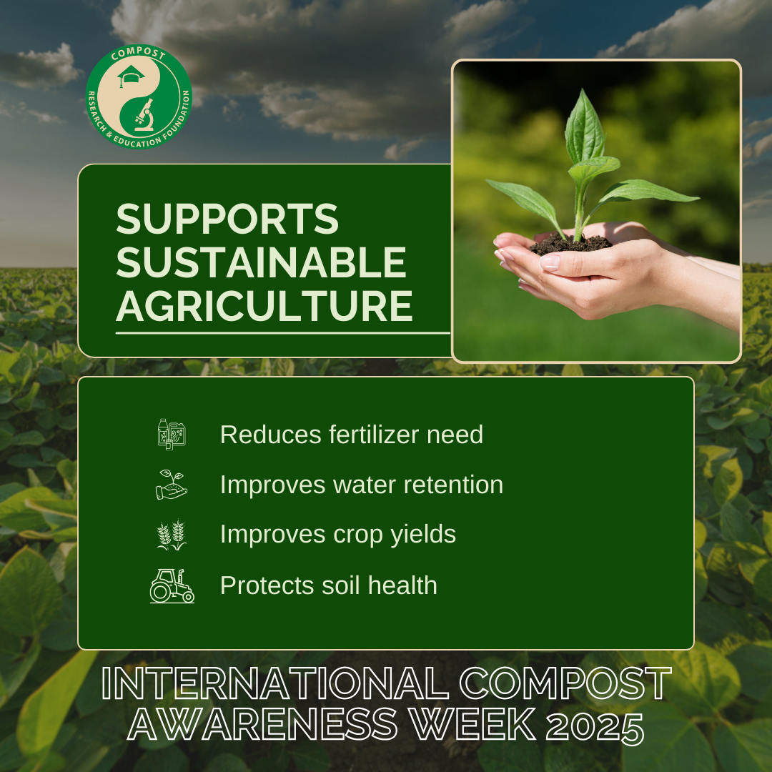 ICAW 2025 Concluding Graphic: Supports Sustainable Agriculture 
