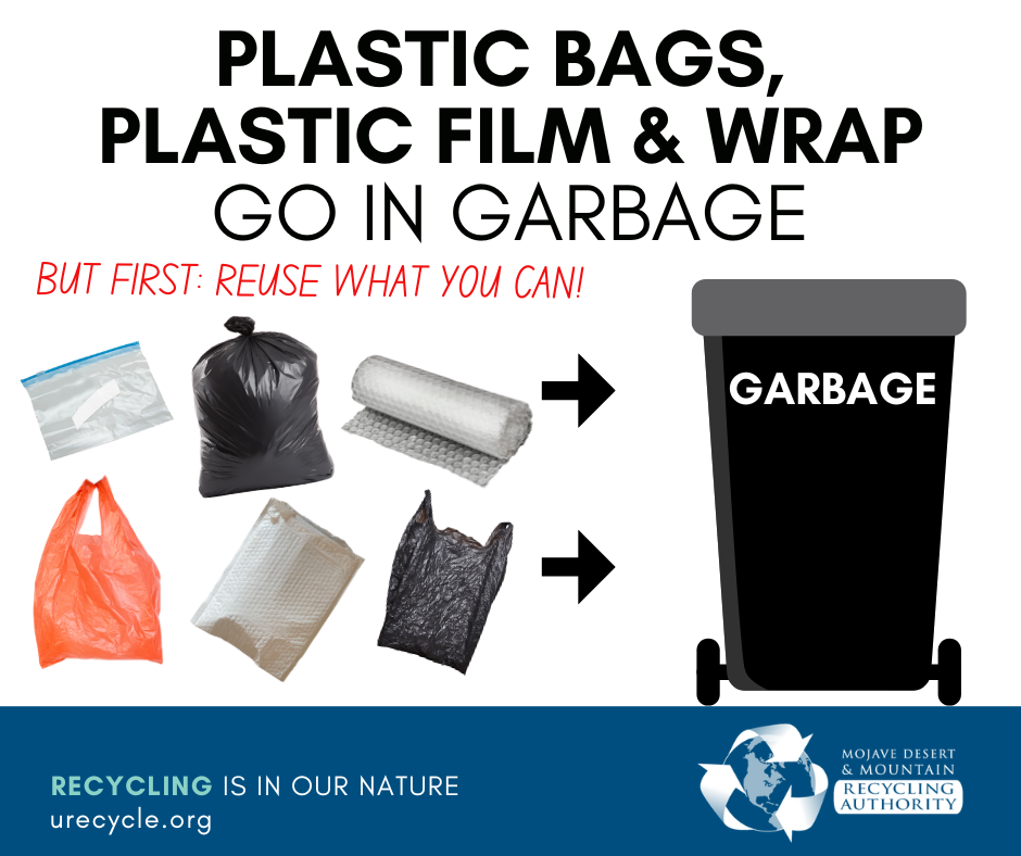 Images of plastic bags, film and wrap that belong in garbage not recycling