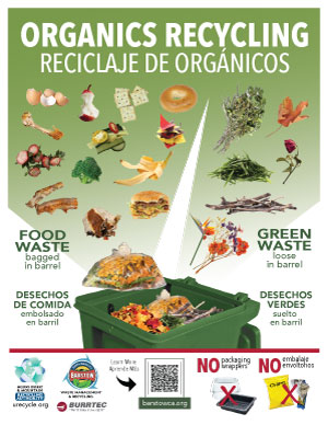 Image: Barstow Organics Poster Thumbnail