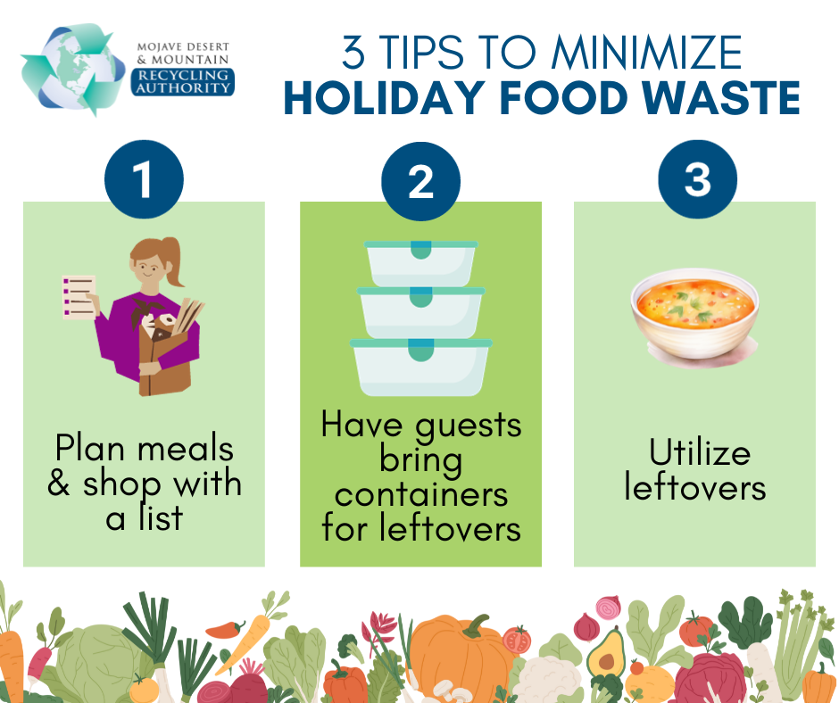 Graphics describing 3 ways to avoid holiday food waste