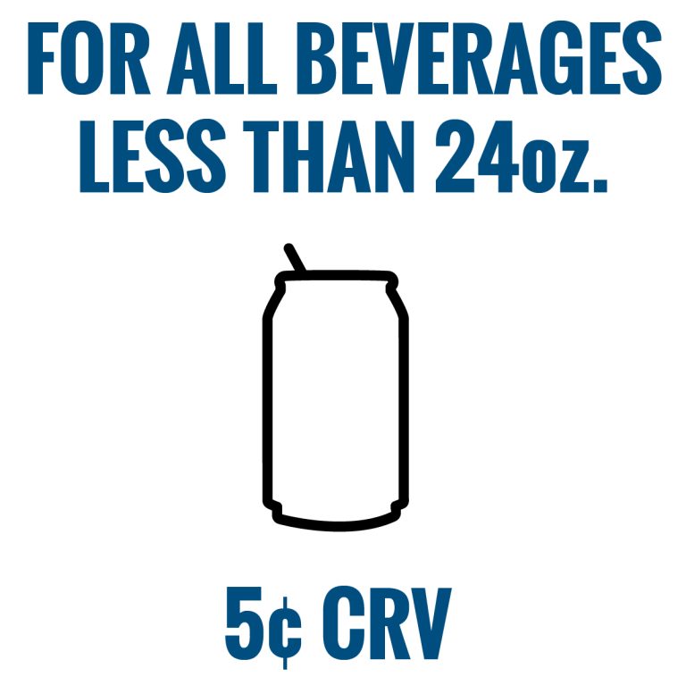 Icon of a beverage can. Words say For all Beverages Less than 24oz. 5 cent CRV.