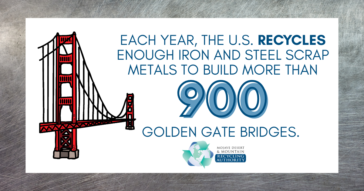Icon of Golden Gate Bridge with words that say the US recycles enough metal to build more than 900 GG bridges.