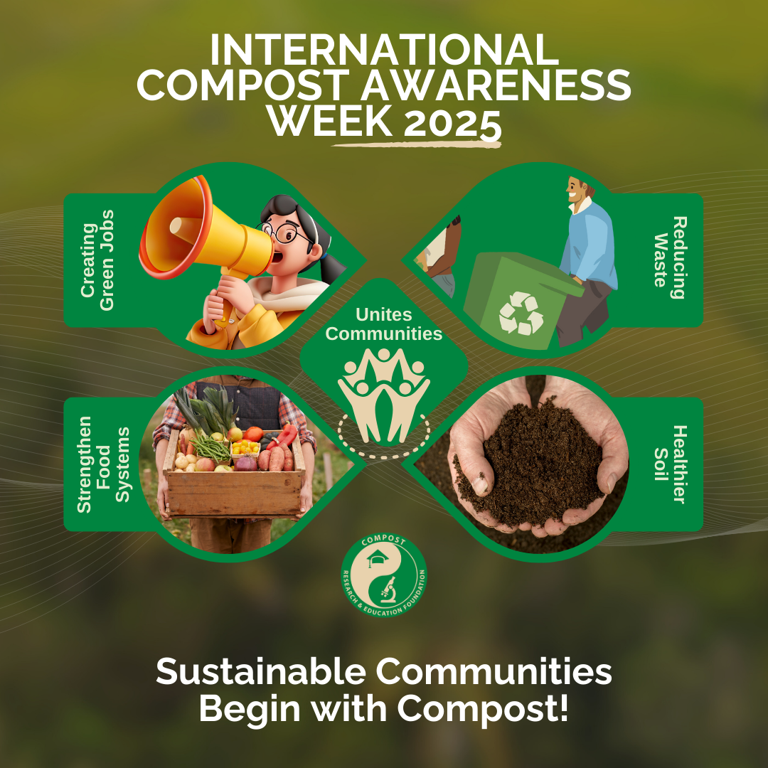 ICAW 2025 Intro graphic: Sustainable Communities Begin with Compost
