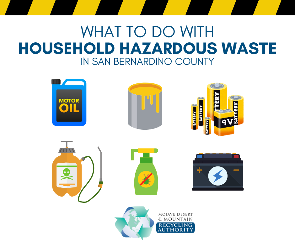 Icons of HHW items like paint, motor oil and batteries.