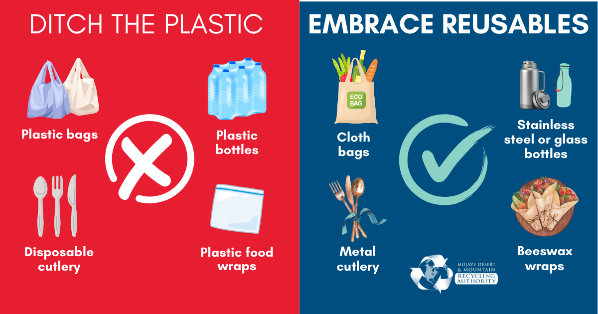 Plastic reusables items on a red background with an X and reusable alternatives on the right in blue